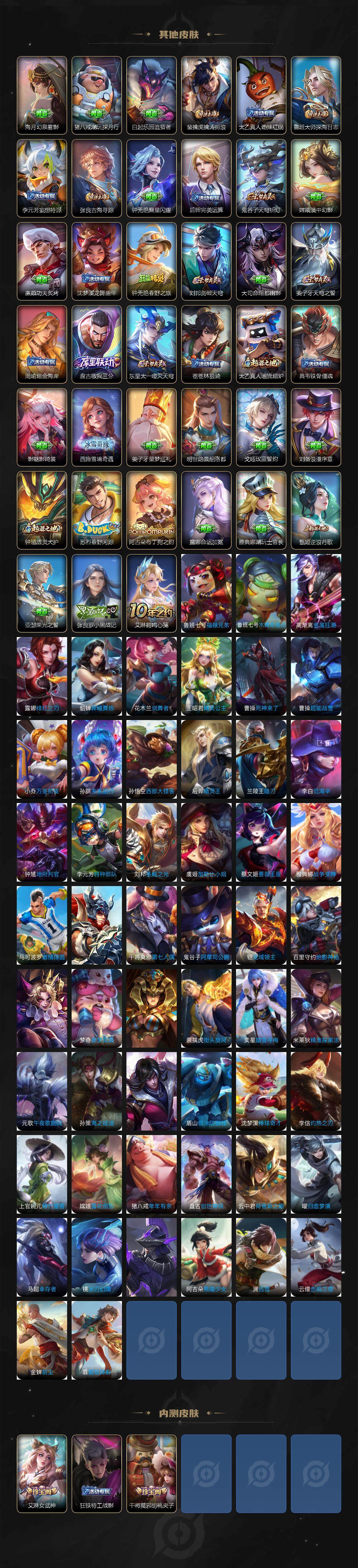 WZCMW3377201王者荣耀账号详情图4