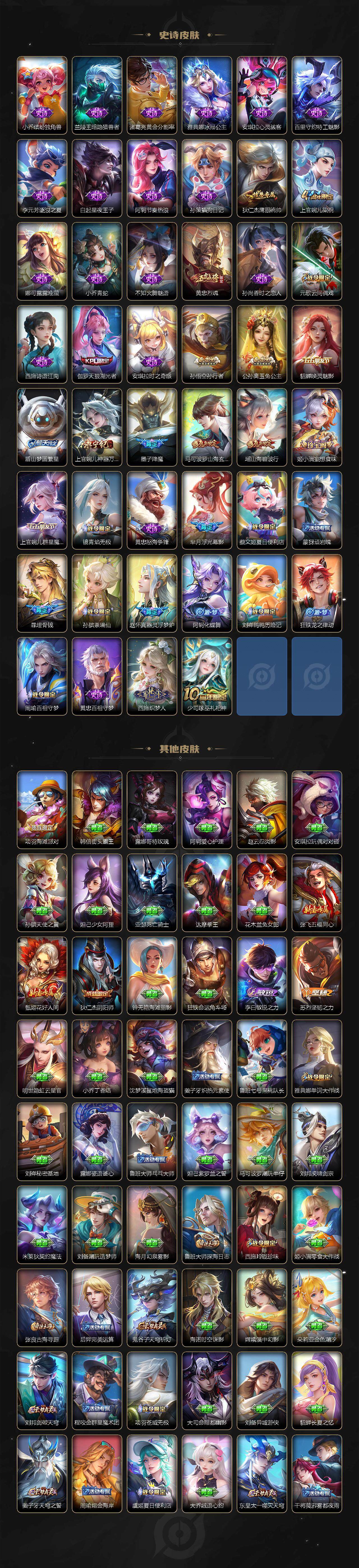 WZCMW3377190王者荣耀账号详情图3