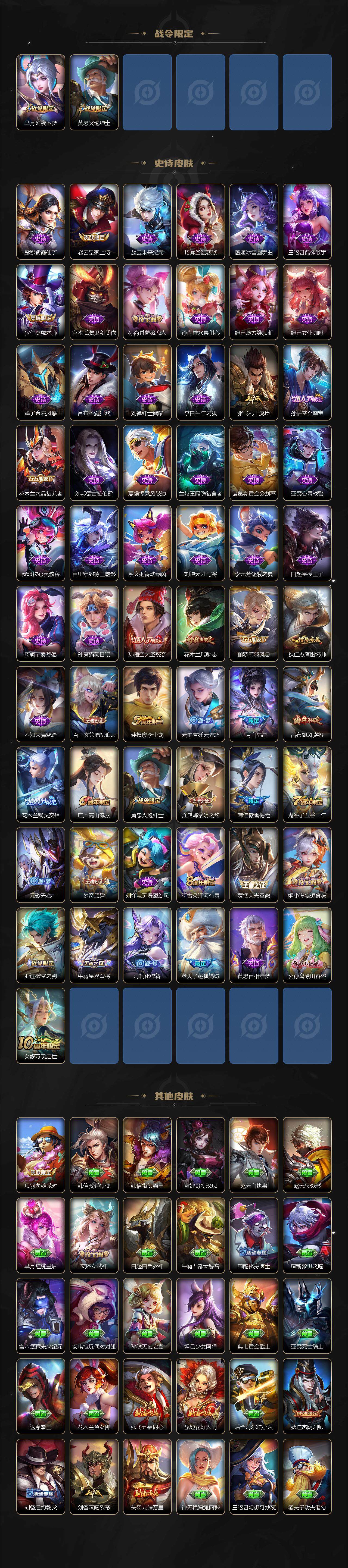 WZCMW3384737王者荣耀账号详情图3