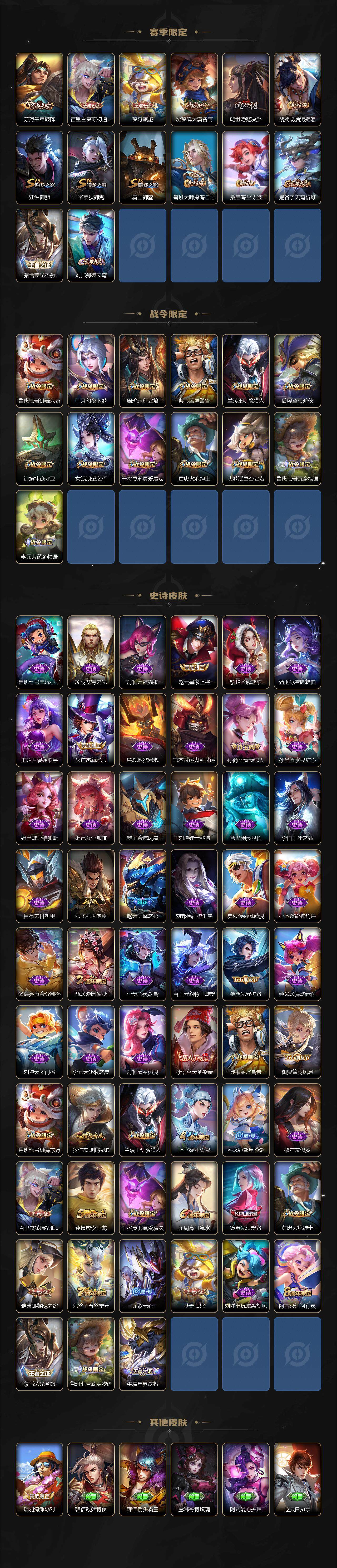 WZLE3383263王者荣耀账号详情图3