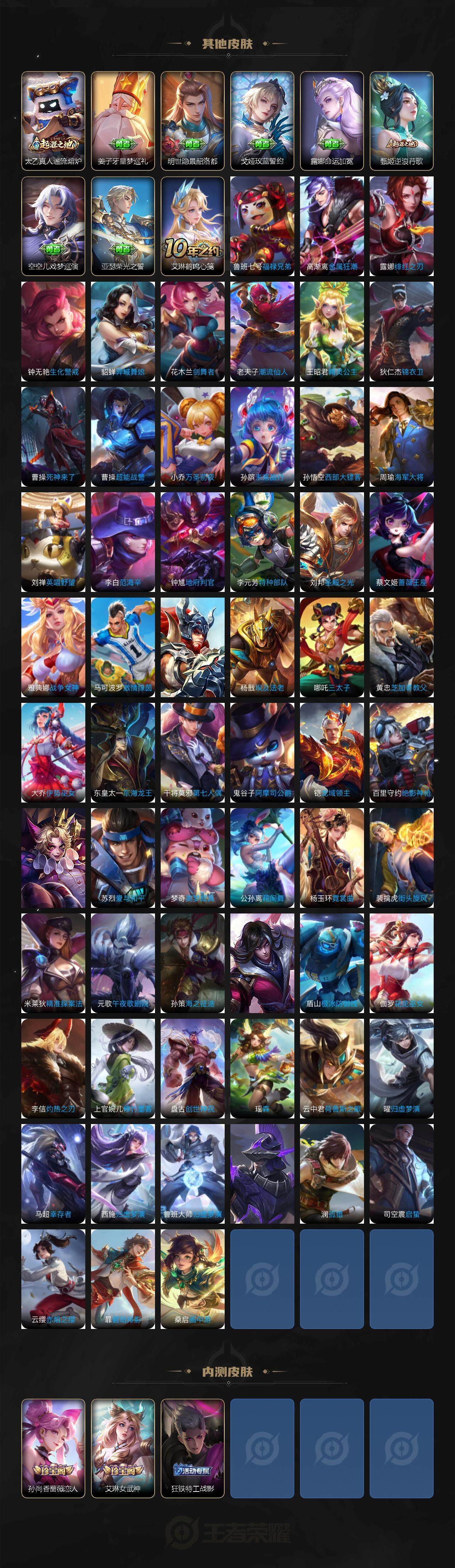 WZLE3383263王者荣耀账号详情图5