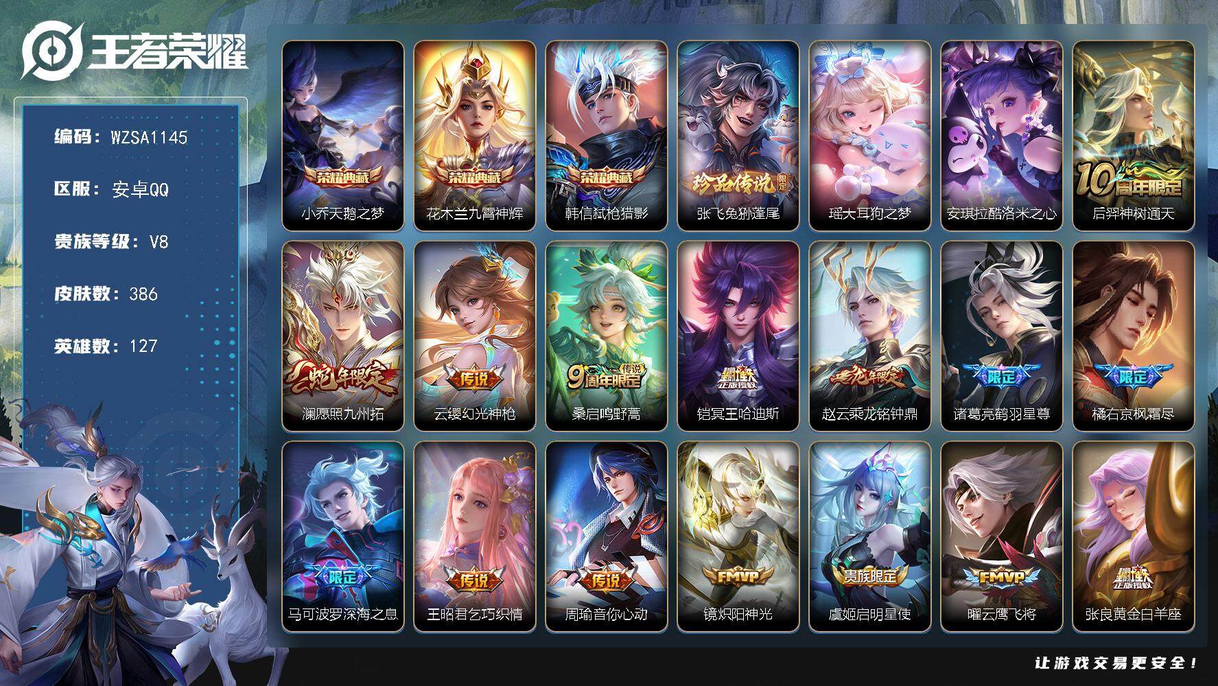 王者荣耀账号安卓QQ【WZSA1145】贵族8/皮肤386/典藏3/传说23/史诗99/英雄127/达摩全皮/孙权全皮/鬼谷子全皮/苏烈全皮/空空儿全皮/影全皮/天鹅之梦/九霄神辉/弑枪猎影/张飞兔狲蓬尾/瑶大耳狗之梦