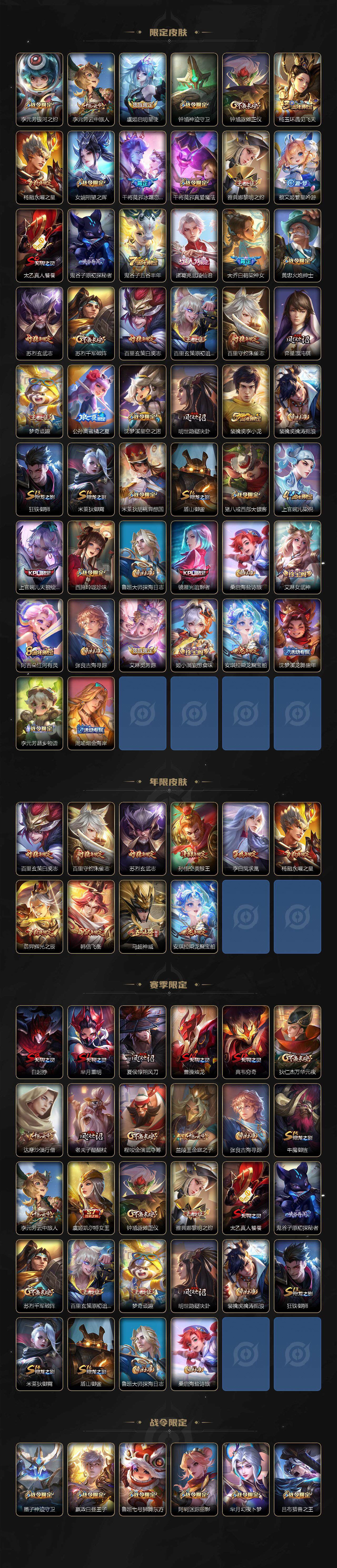 WZLE3383258王者荣耀账号详情图3