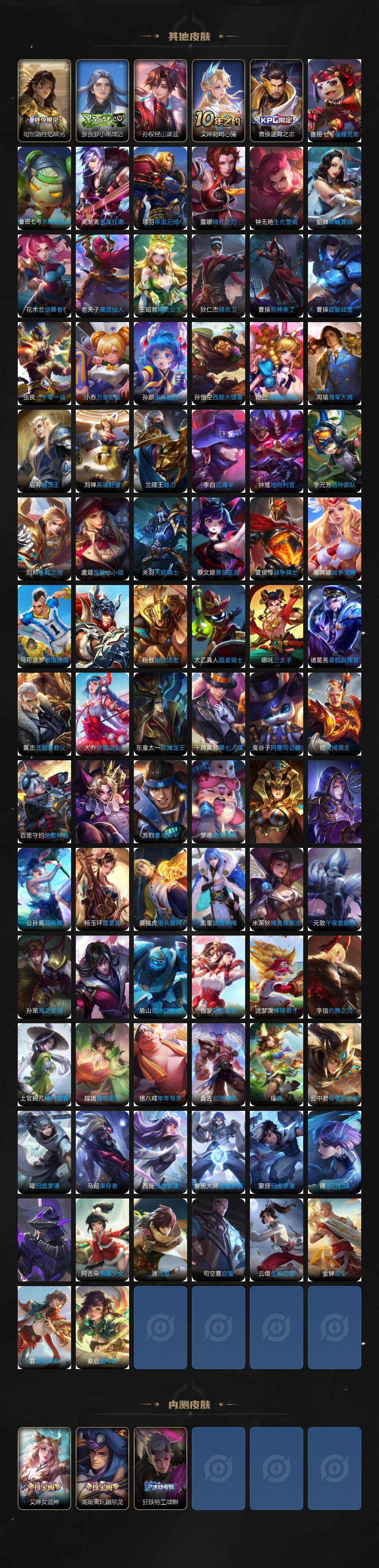 WZLE3383258王者荣耀账号详情图7