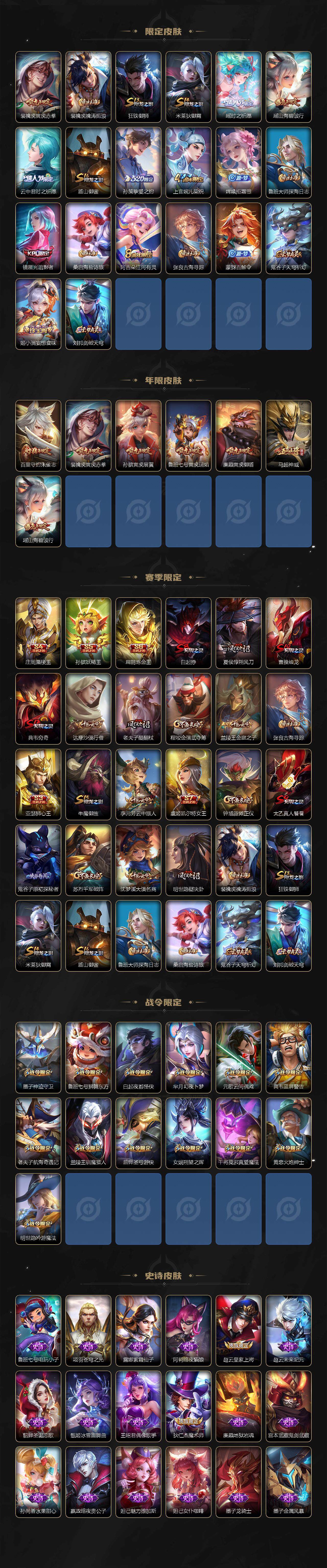 WZLX3383262王者荣耀账号详情图3