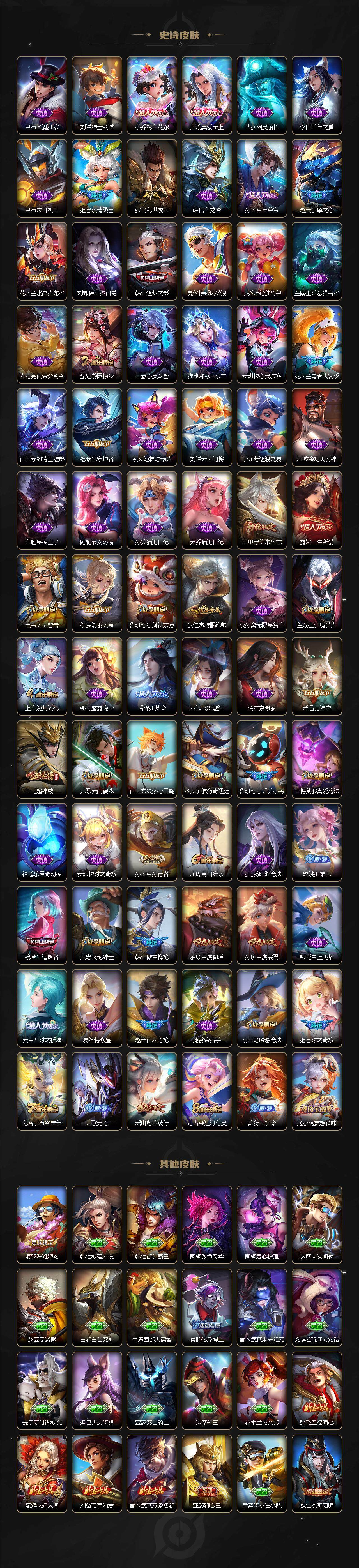 WZLX3383262王者荣耀账号详情图4