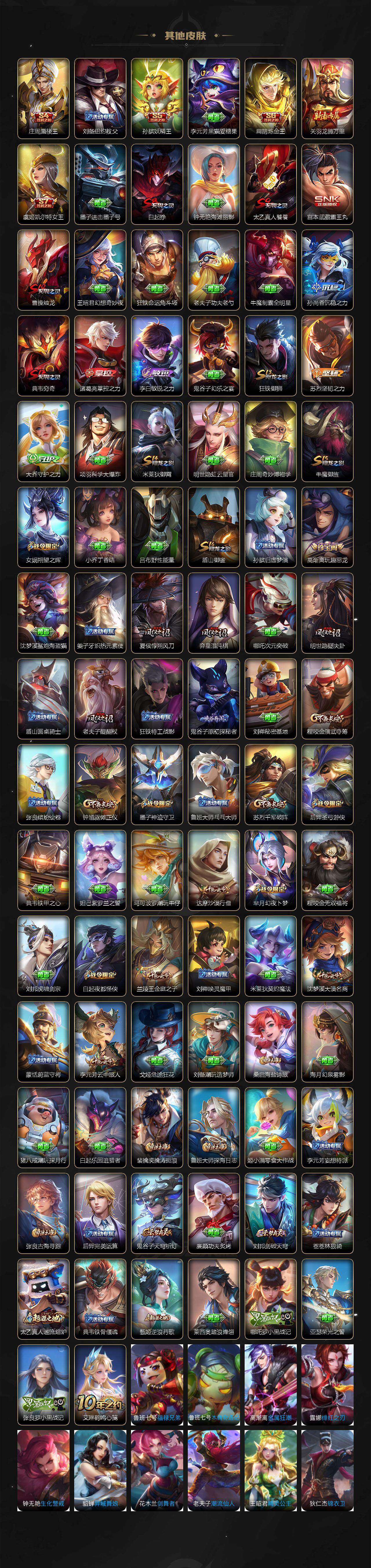 WZLX3383262王者荣耀账号详情图5