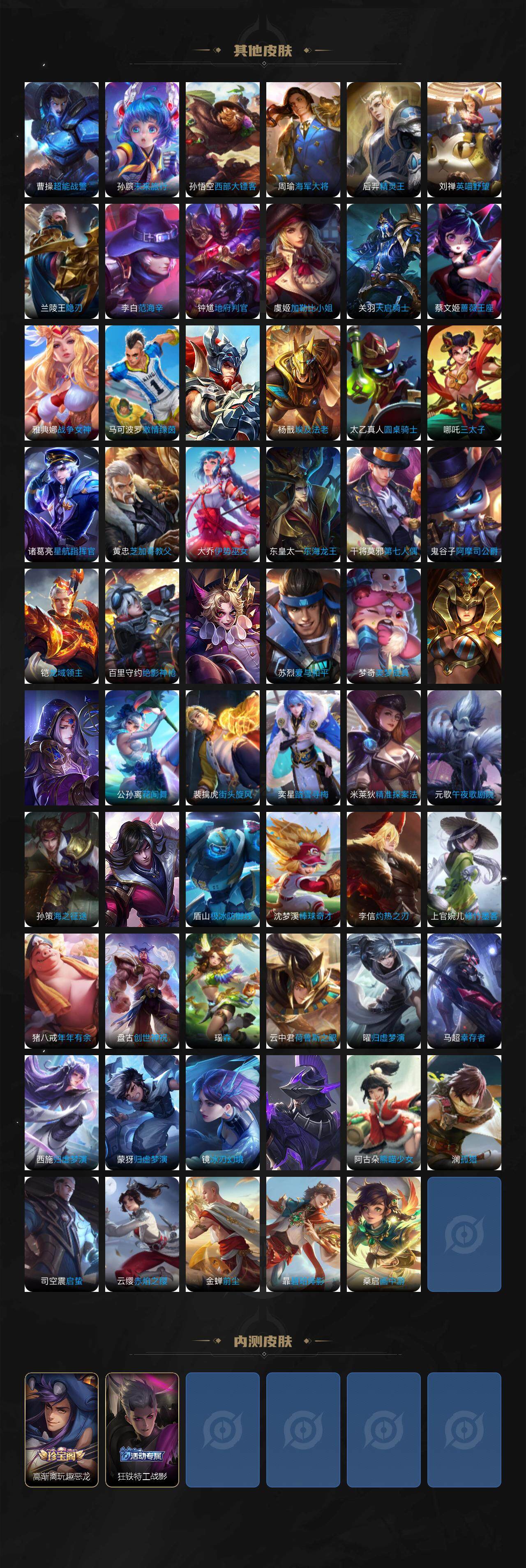 WZLX3383262王者荣耀账号详情图6