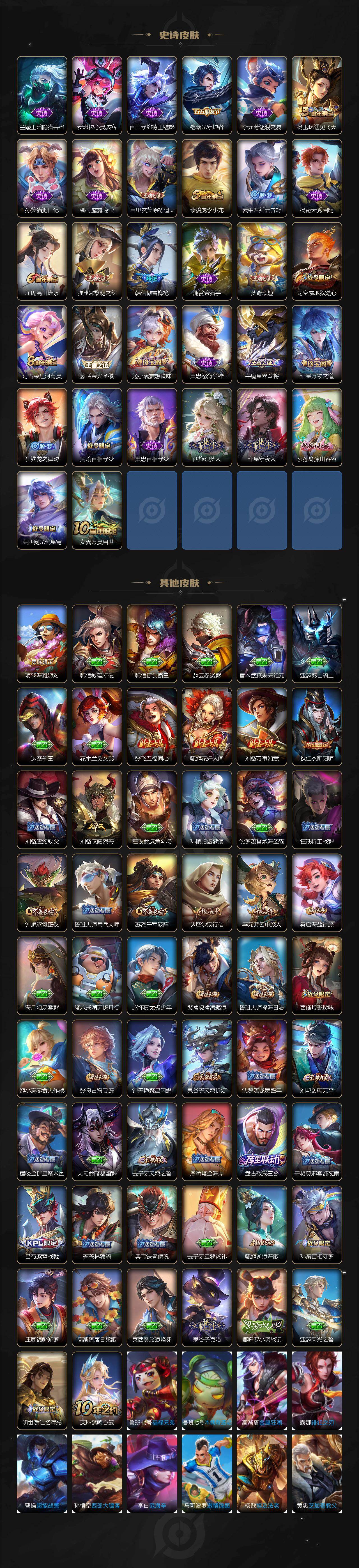 WZ0349482王者荣耀账号详情图3