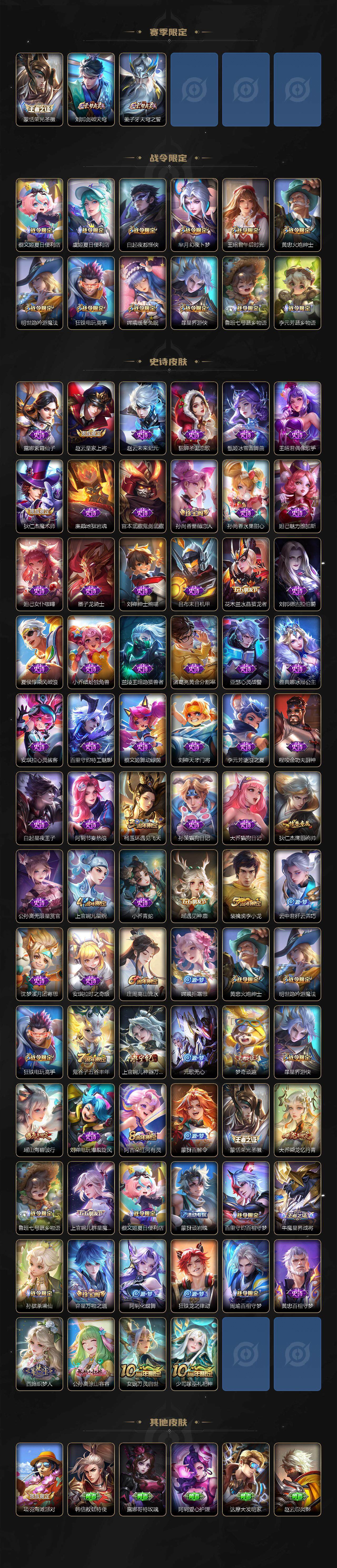 WZ0349483王者荣耀账号详情图3