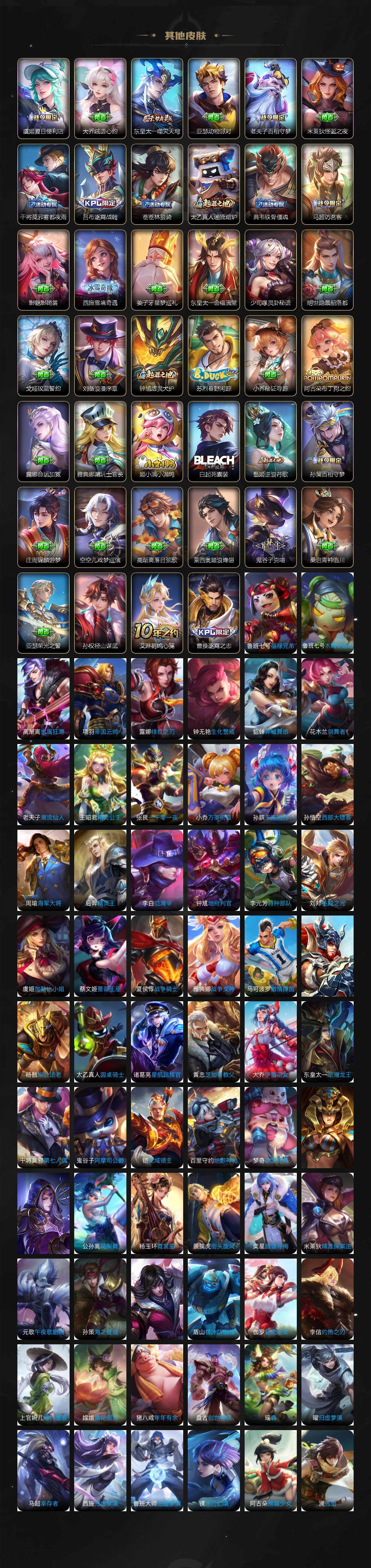 WZ0349483王者荣耀账号详情图5