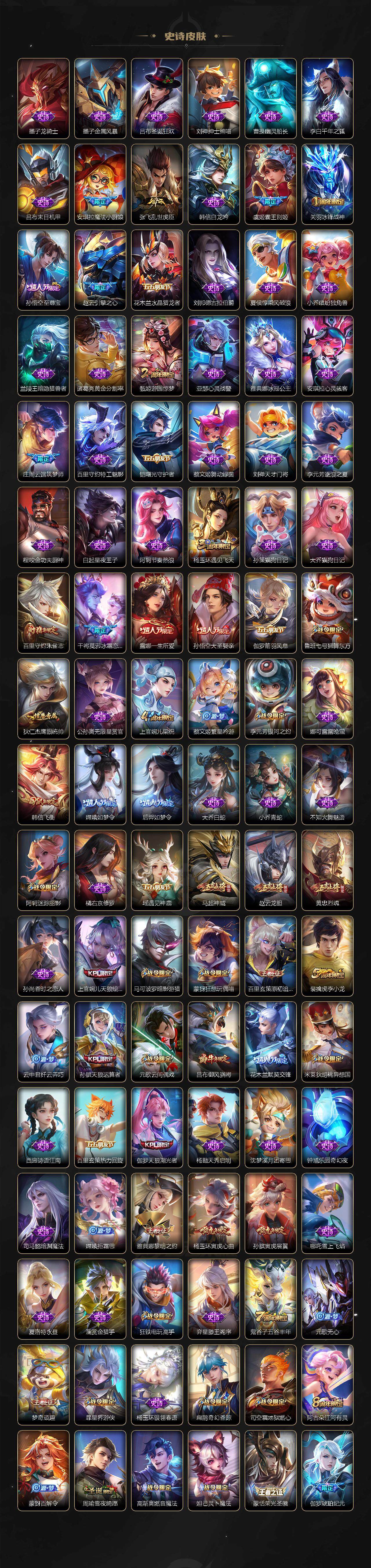 WZLFY3377858王者荣耀账号详情图5