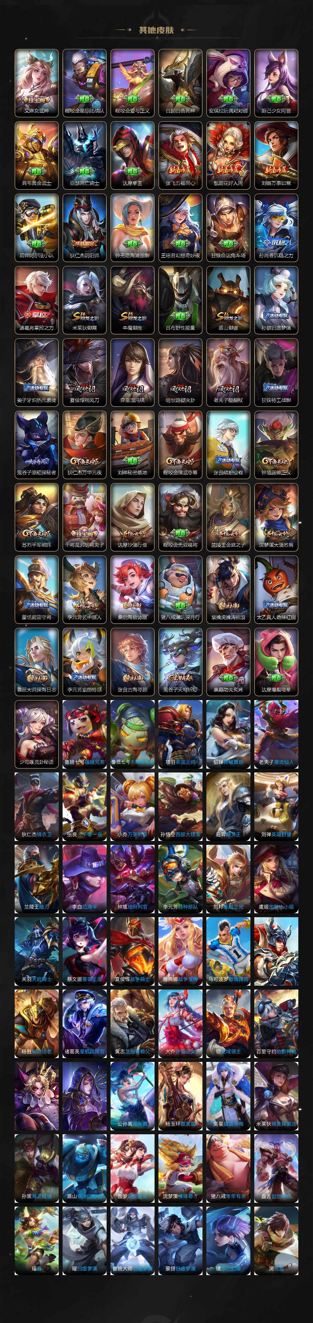 WZCMW3379678王者荣耀账号详情图3