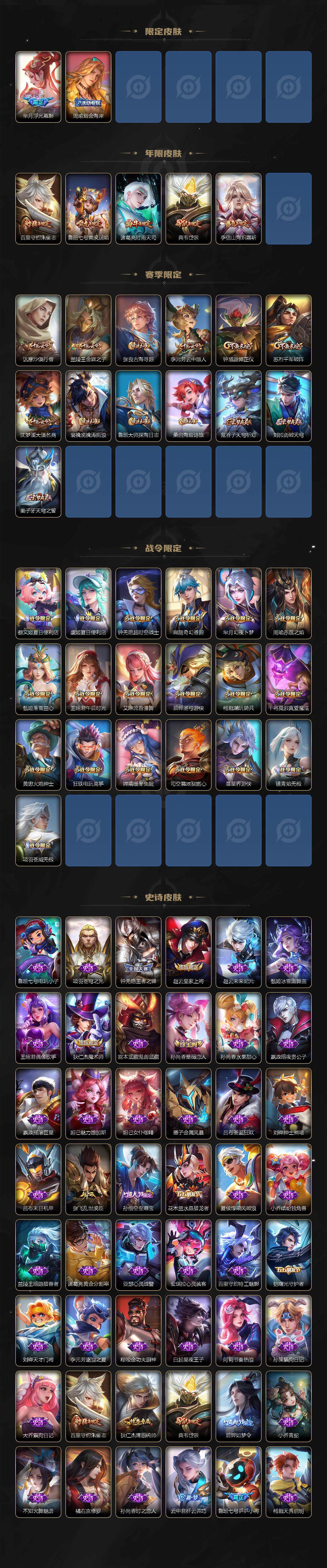 WZLX3379876王者荣耀账号详情图3