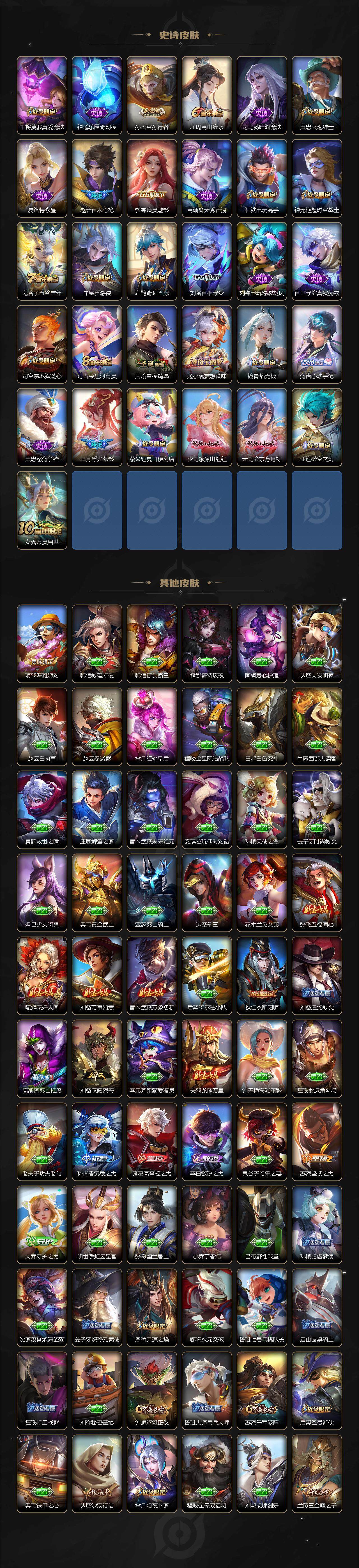 WZLX3379876王者荣耀账号详情图4