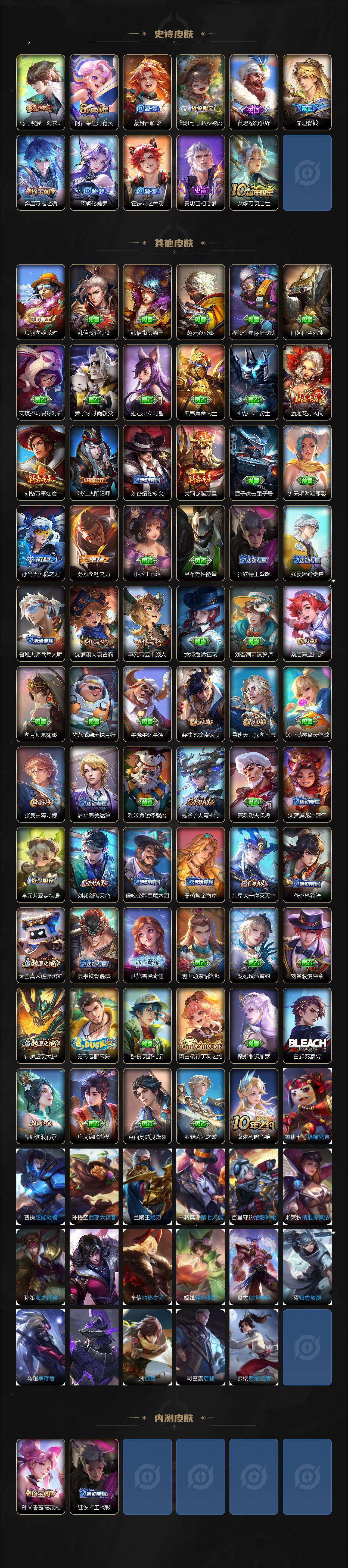 WZLX3379889王者荣耀账号详情图3