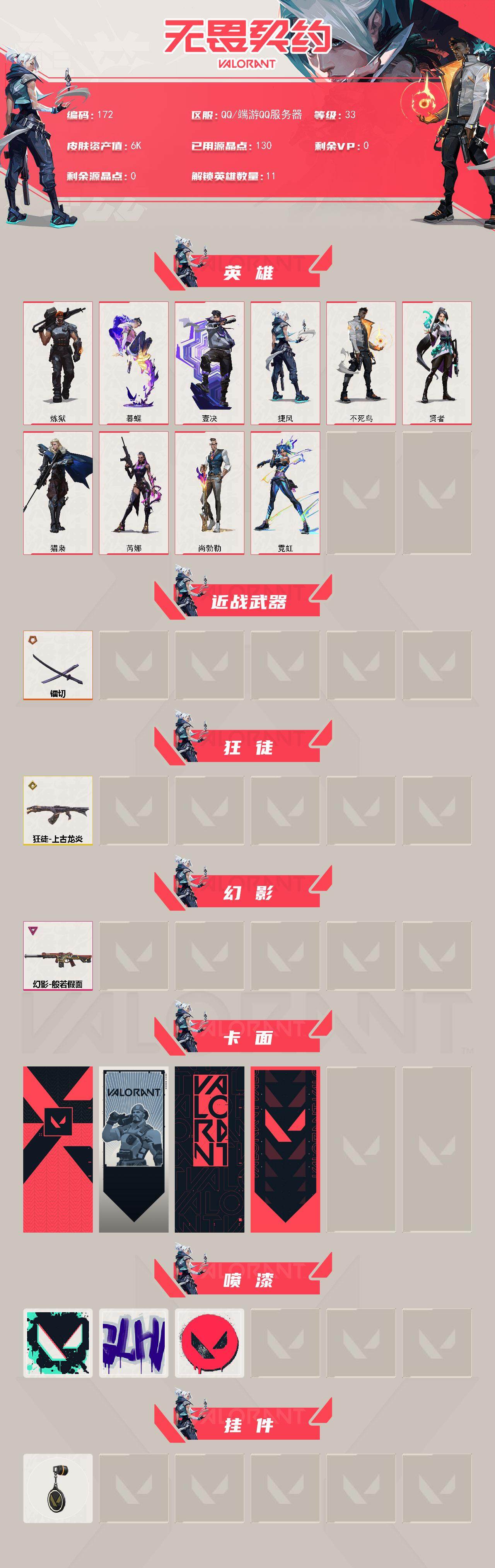 WWQXL323896无畏契约账号详情图2 WWQXL323896无畏契约账号详情图2