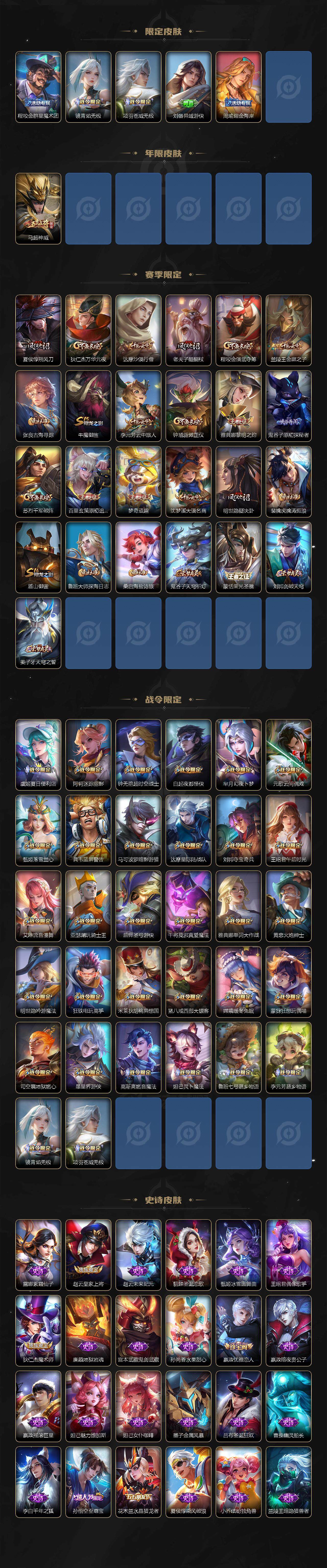 WZLX3379837王者荣耀账号详情图3 WZLX3379837王者荣耀账号详情图3