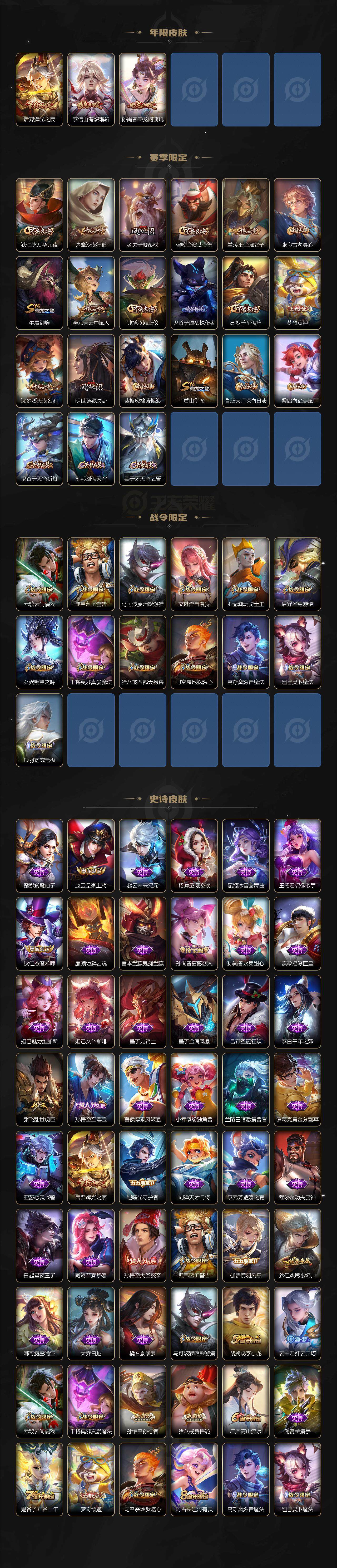 WZLX3379833王者荣耀账号详情图3