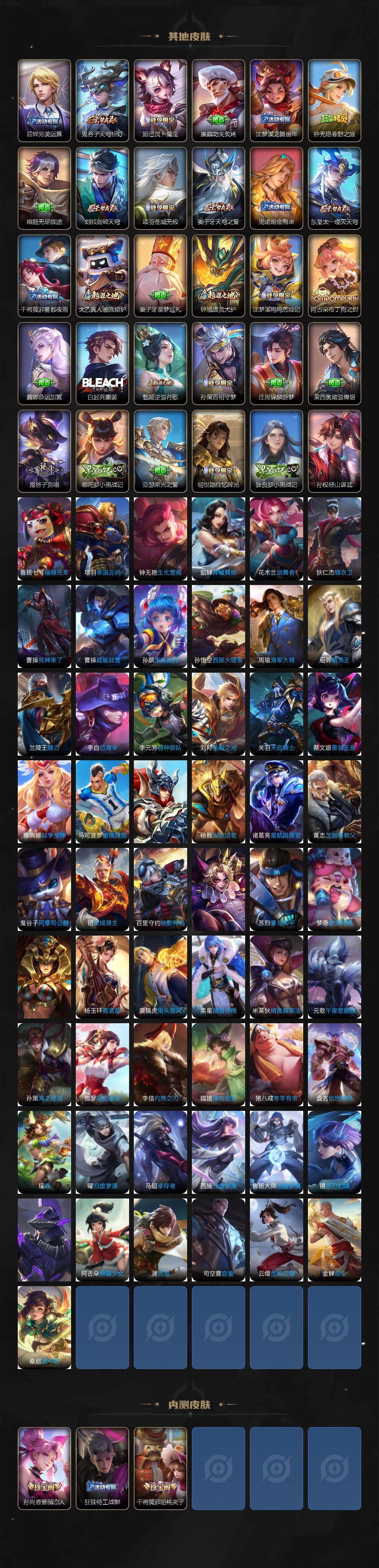 WZLX3379833王者荣耀账号详情图5