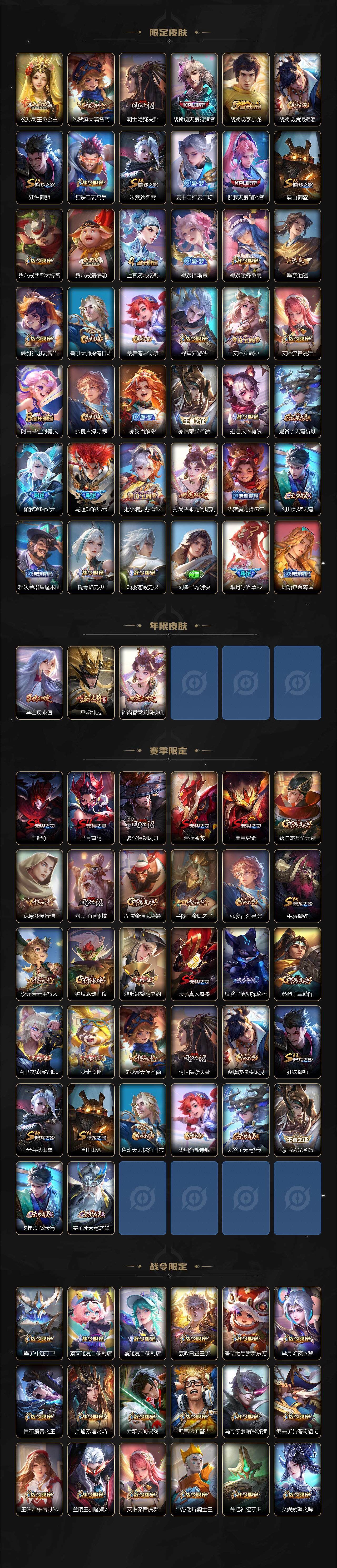 WZQM3377789王者荣耀账号详情图4