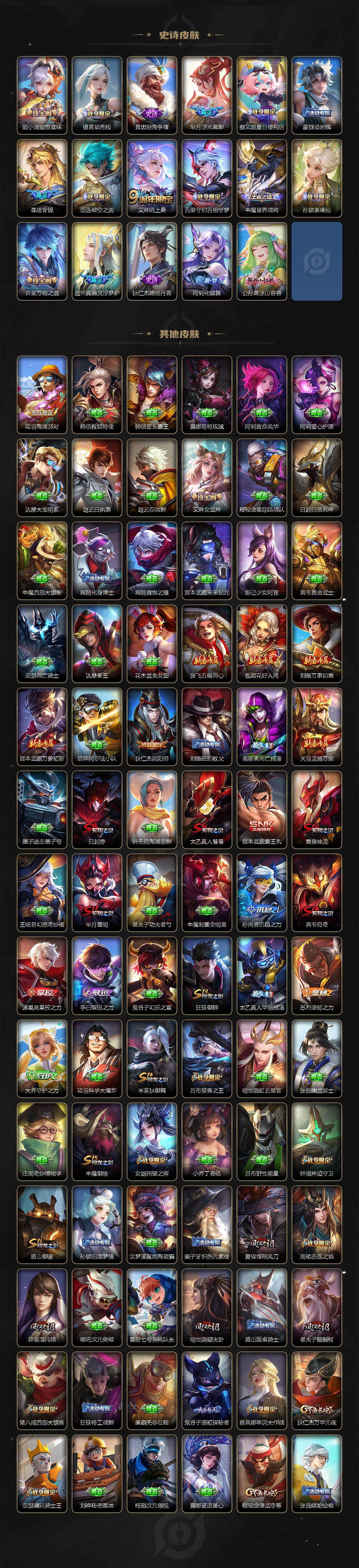 WZQM3377789王者荣耀账号详情图6