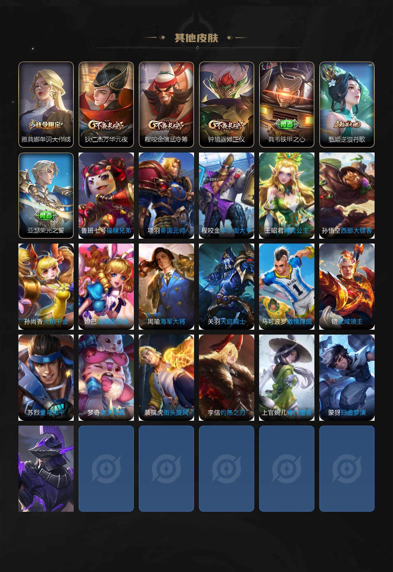 WZCMW3377010王者荣耀账号详情图3