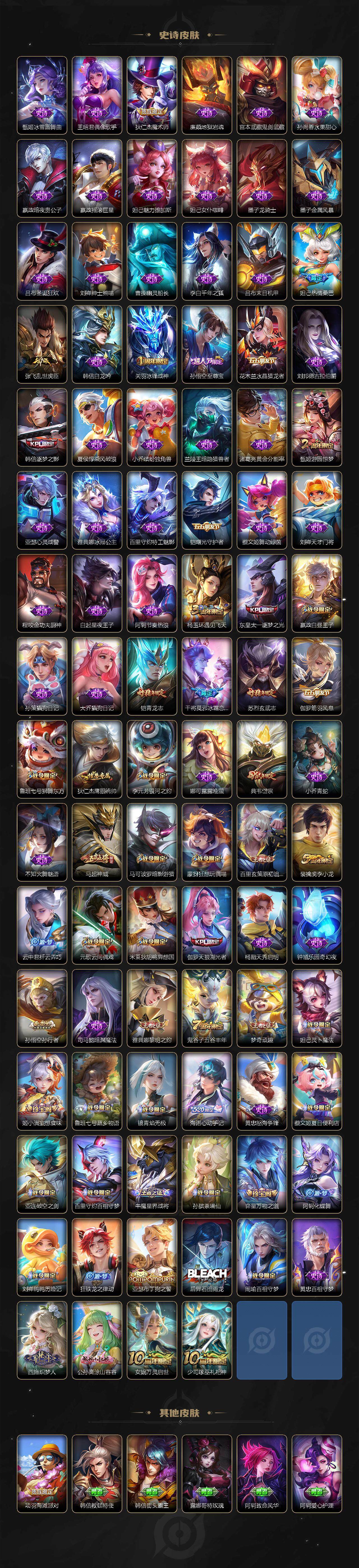 WZEY3386666王者荣耀账号详情图4