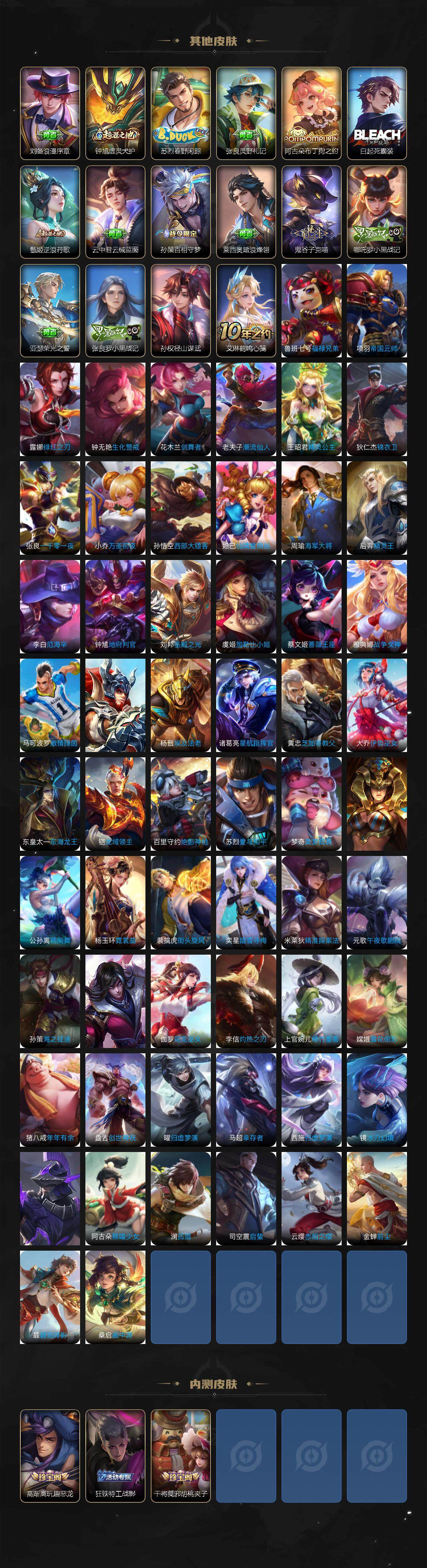 WZLX3381508王者荣耀账号详情图5 WZLX3381508王者荣耀账号详情图5