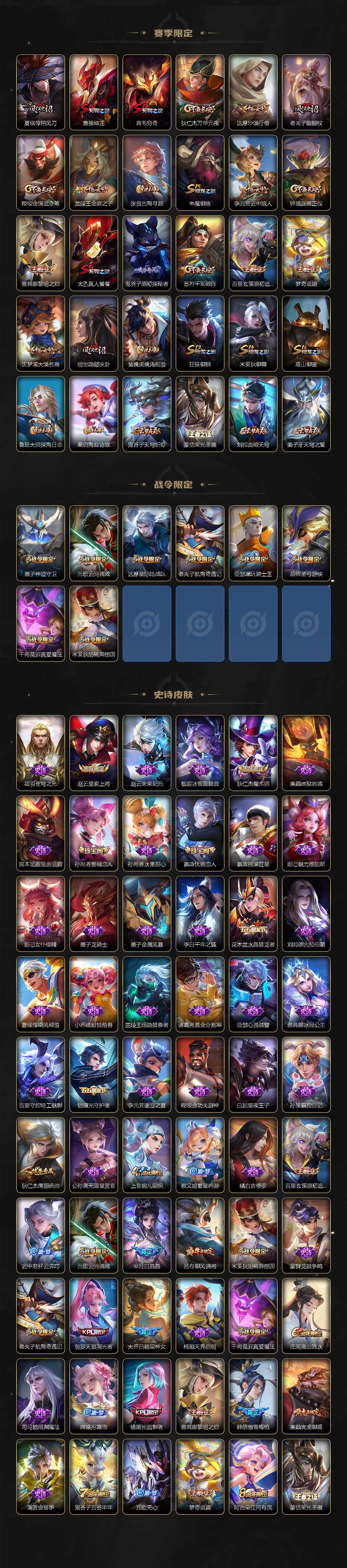 WZLX3377484王者荣耀账号详情图3