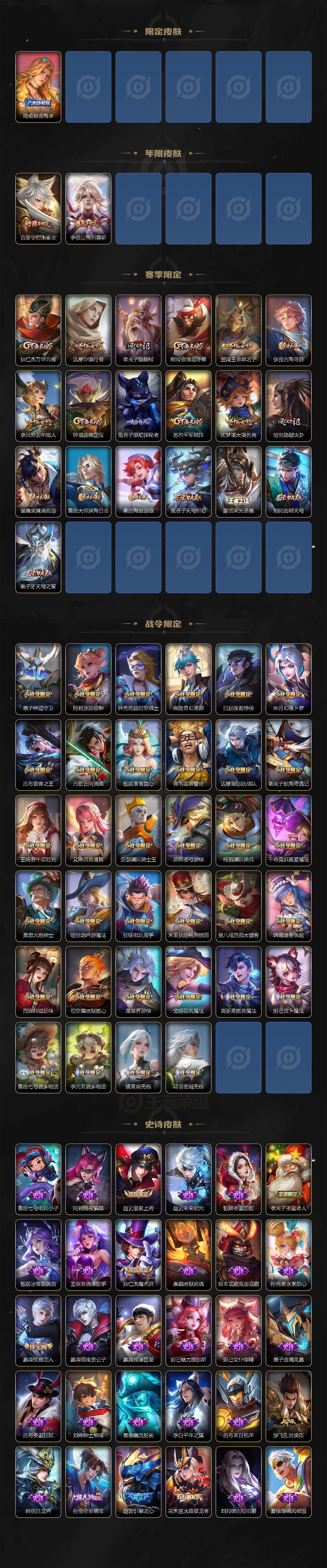 WZLE3377478王者荣耀账号详情图3