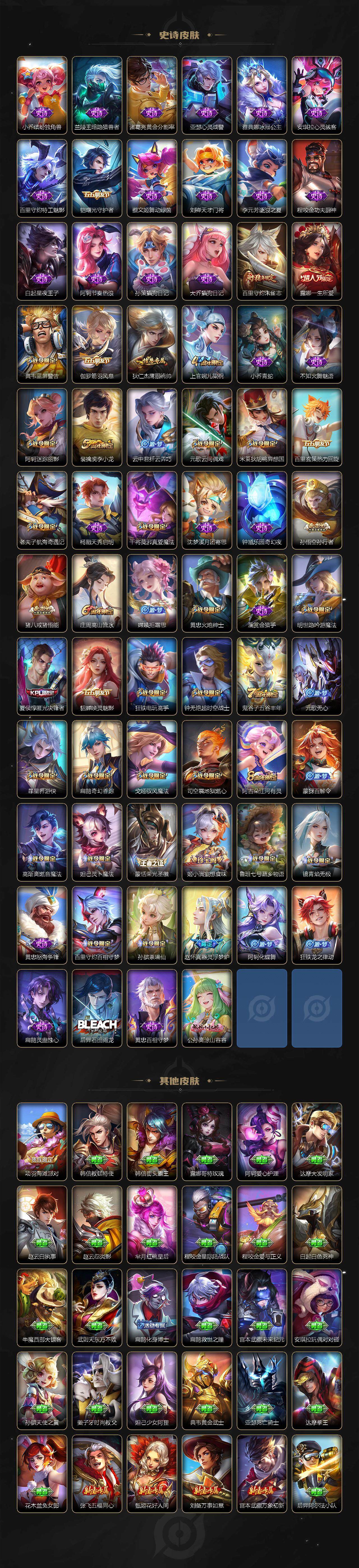 WZLE3377478王者荣耀账号详情图4