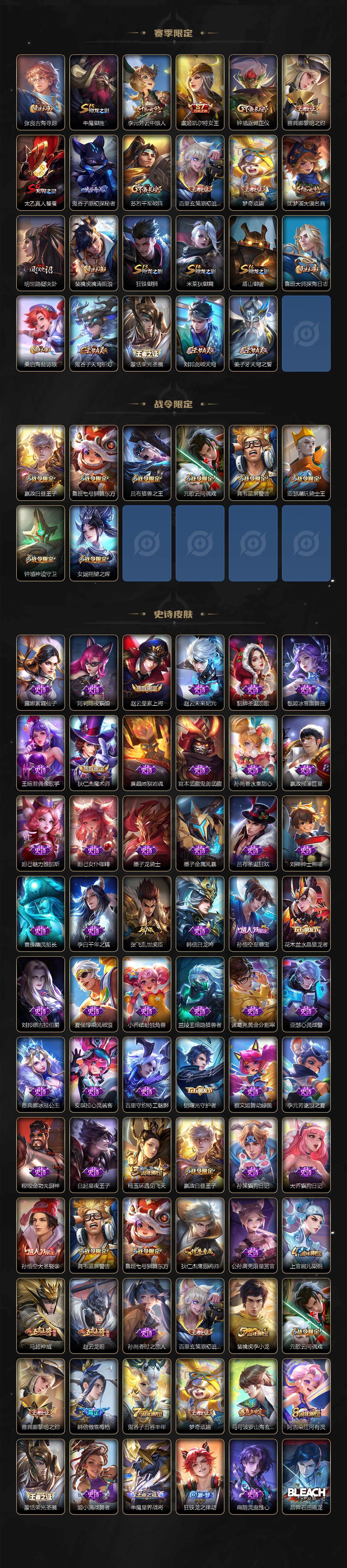 WZCMW3377566王者荣耀账号详情图3