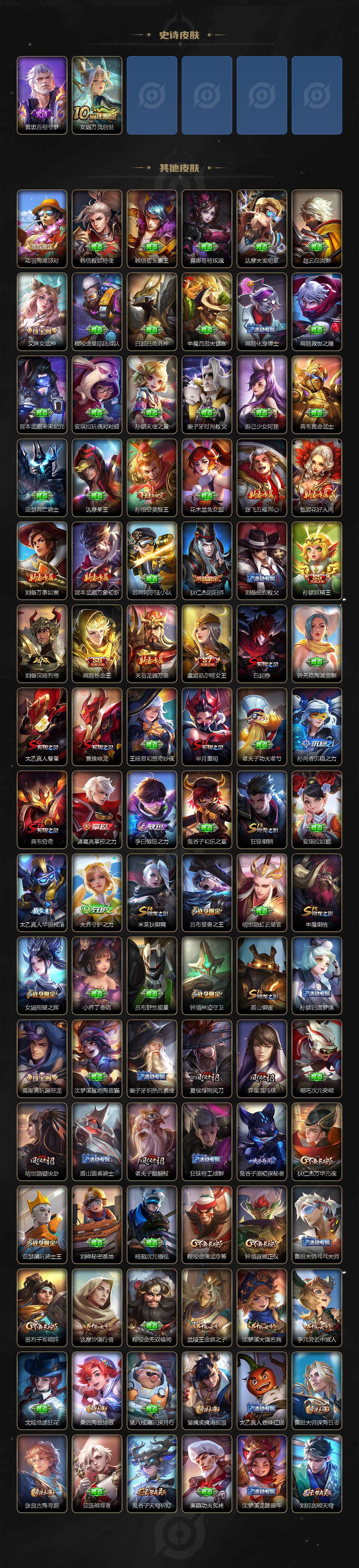 WZCMW3377566王者荣耀账号详情图4