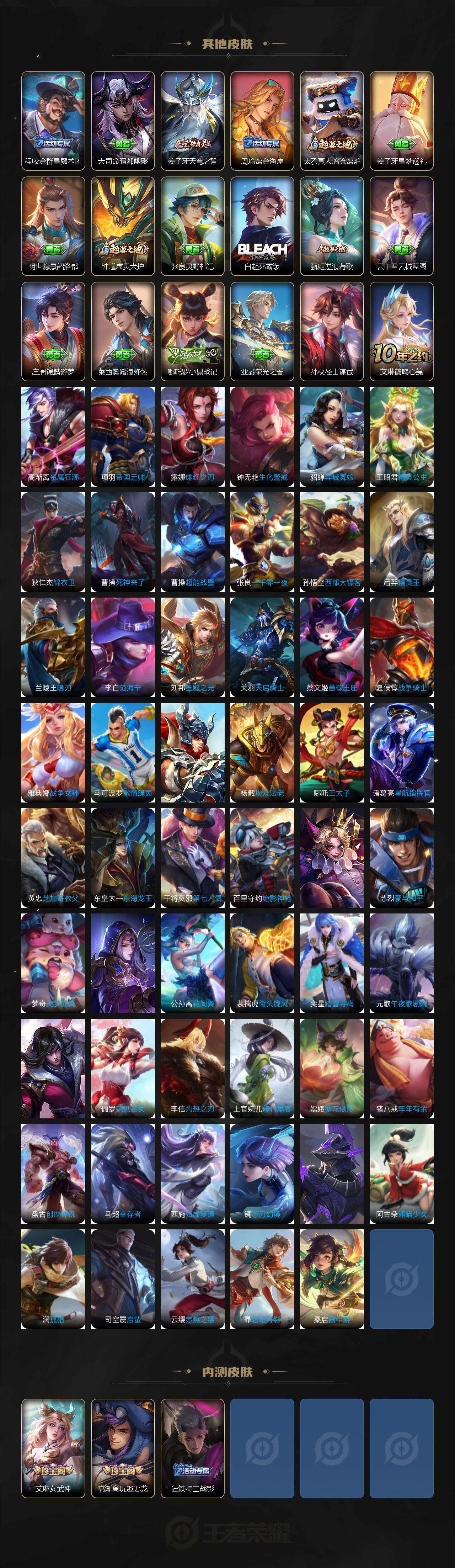 WZCMW3377566王者荣耀账号详情图5