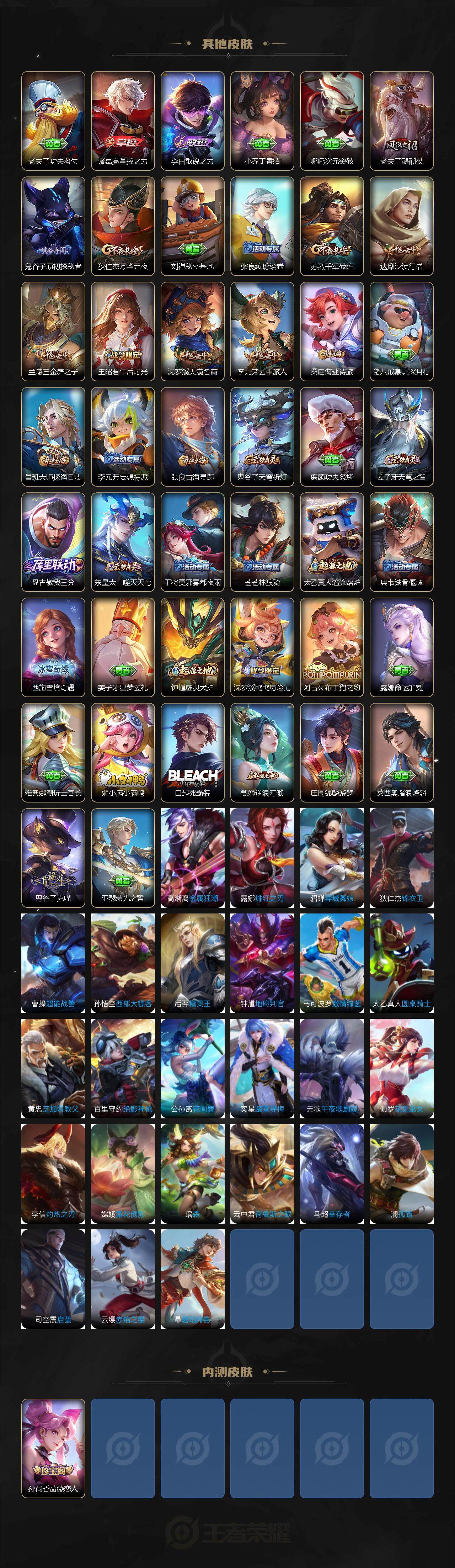 WZCMW3377189王者荣耀账号详情图3