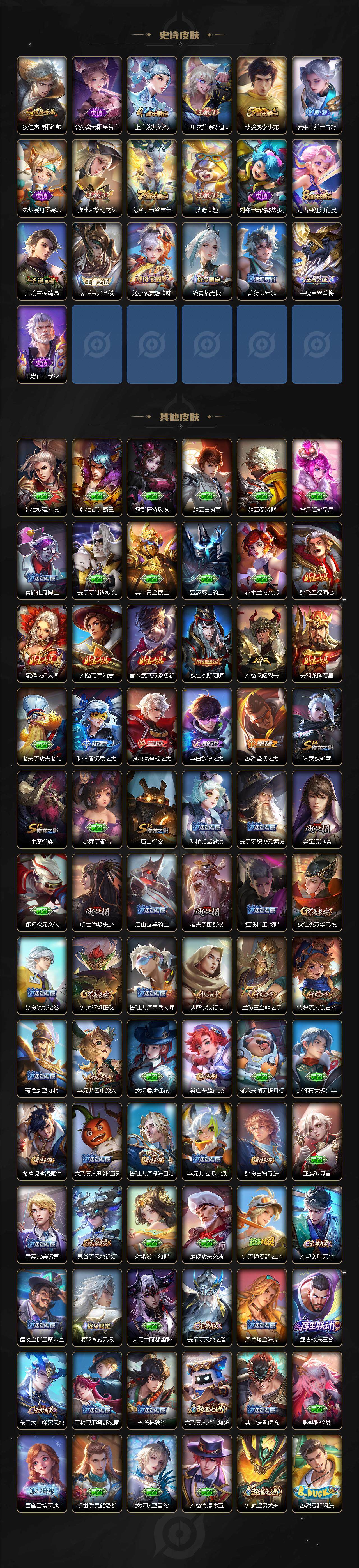 WZCMW3377192王者荣耀账号详情图3