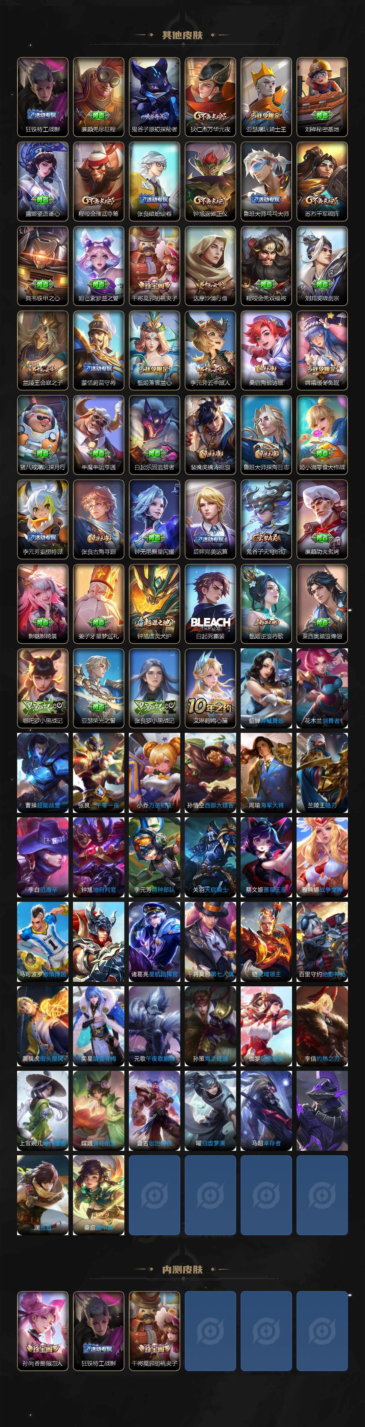 WZCMW3377202王者荣耀账号详情图4