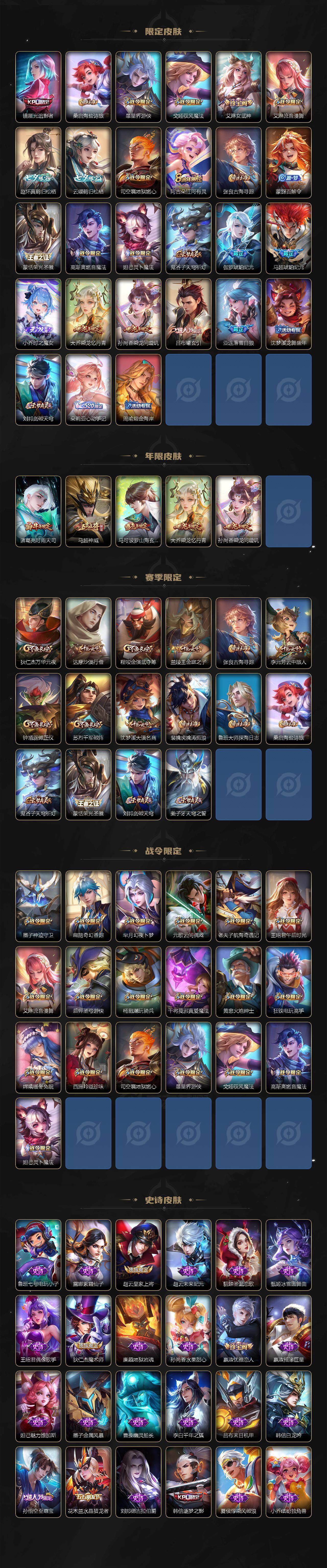 WZCMW3377204王者荣耀账号详情图3