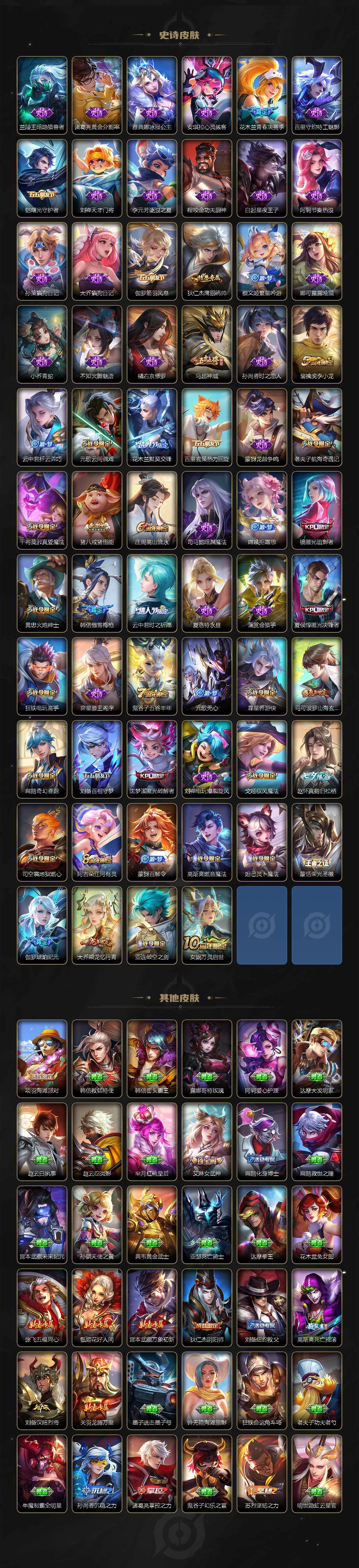 WZCMW3377204王者荣耀账号详情图4