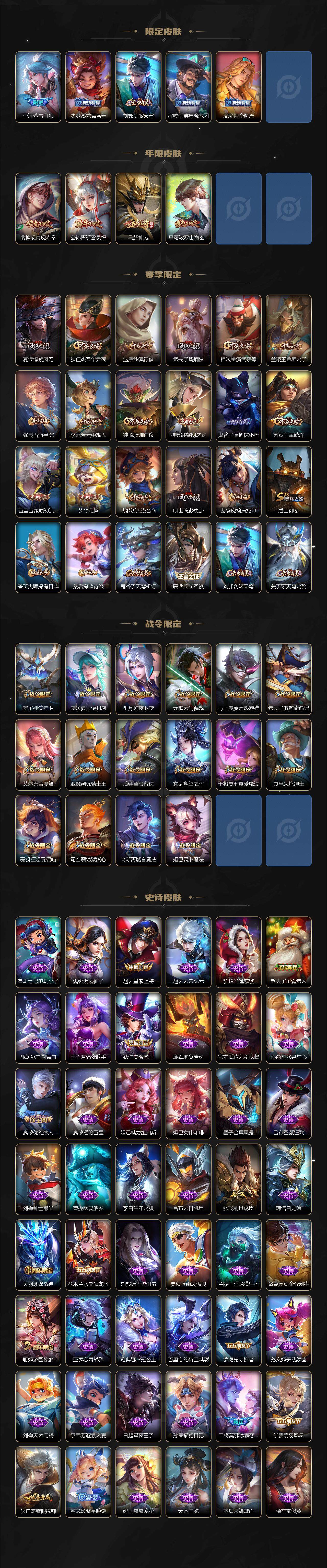 WZ0349479王者荣耀账号详情图3