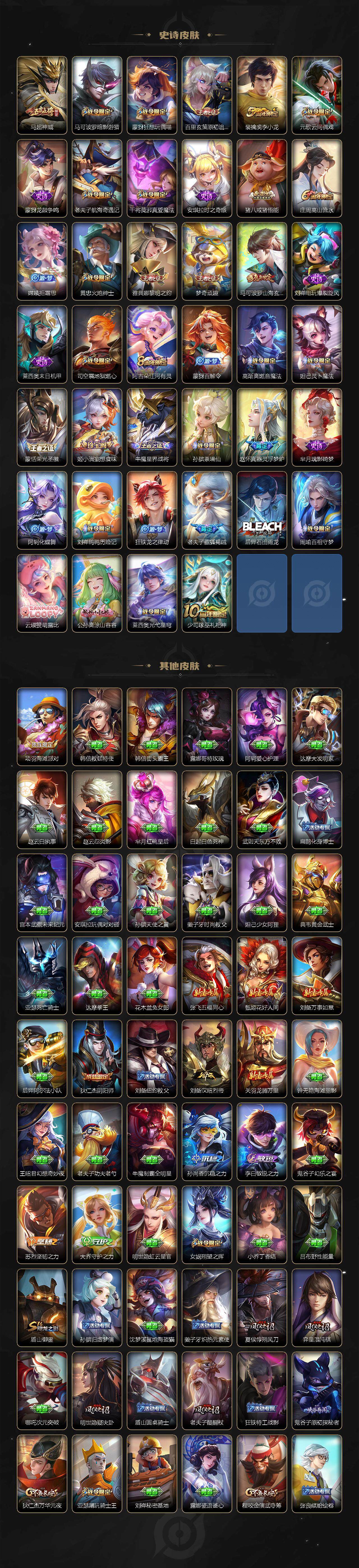 WZ0349479王者荣耀账号详情图4