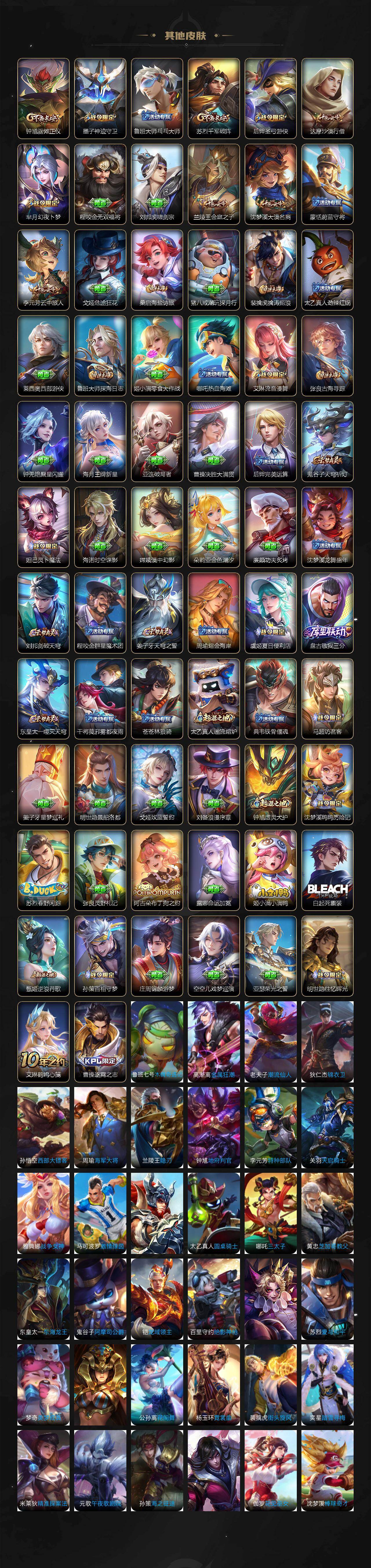 WZ0349479王者荣耀账号详情图5