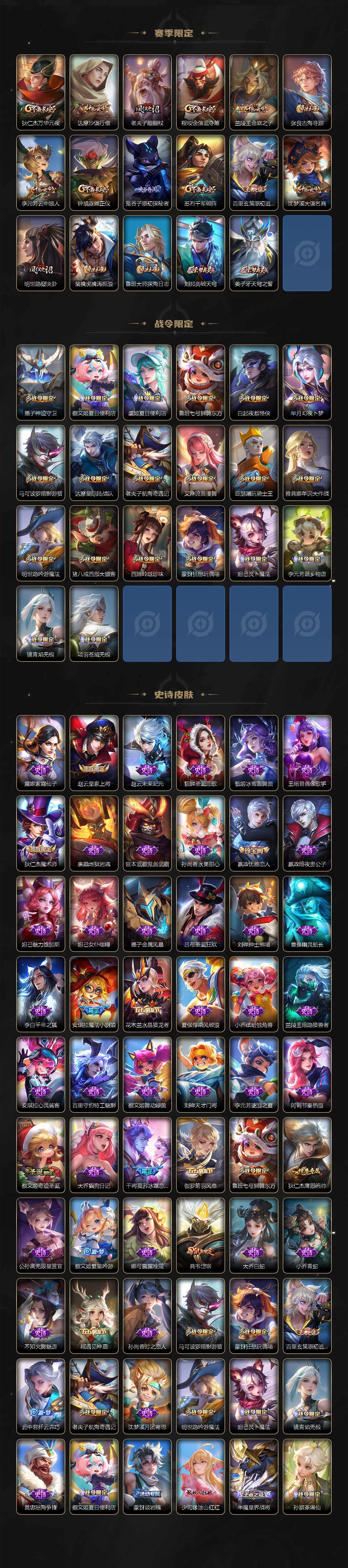 WZLX3383272王者荣耀账号详情图3