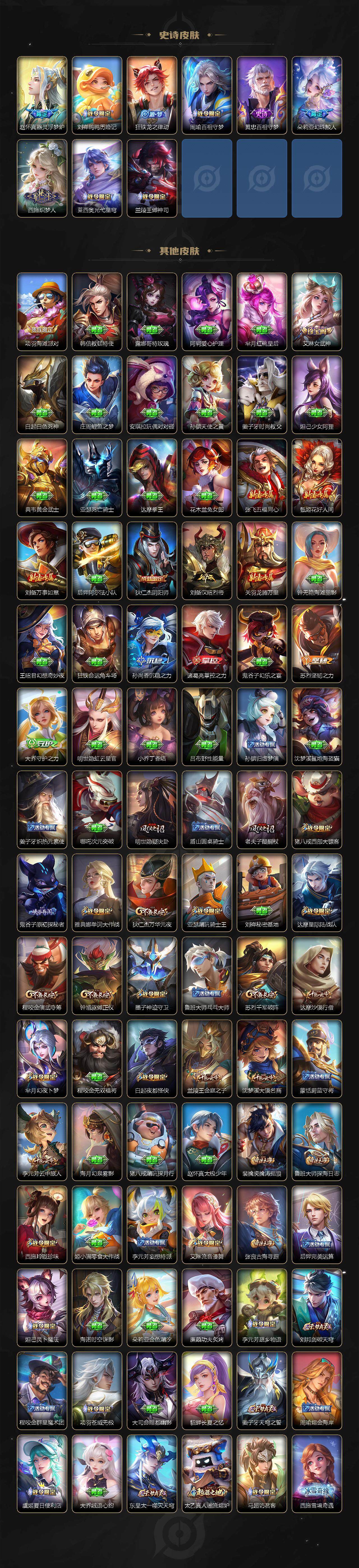 WZLX3383272王者荣耀账号详情图4