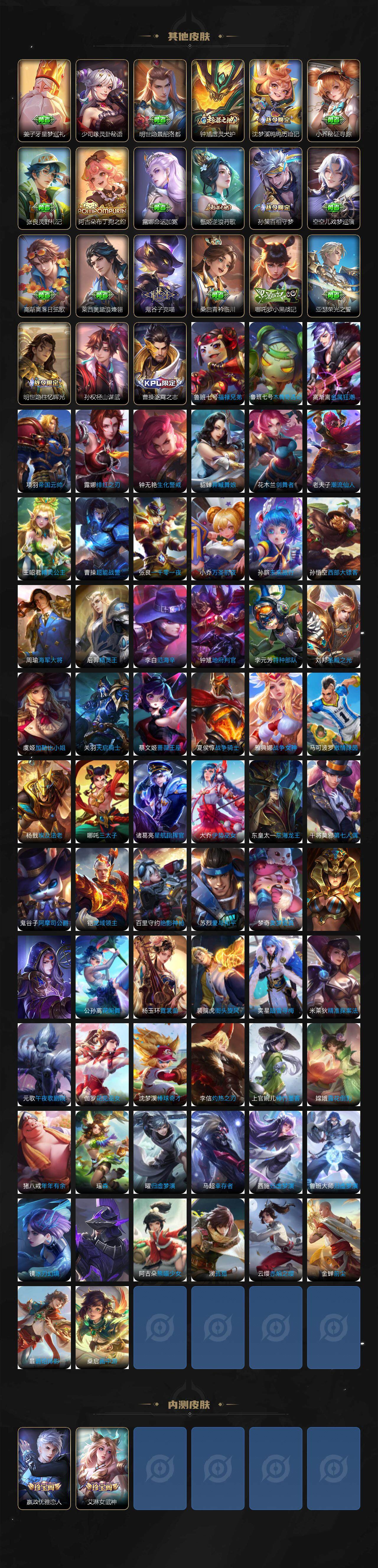 WZLX3383272王者荣耀账号详情图5