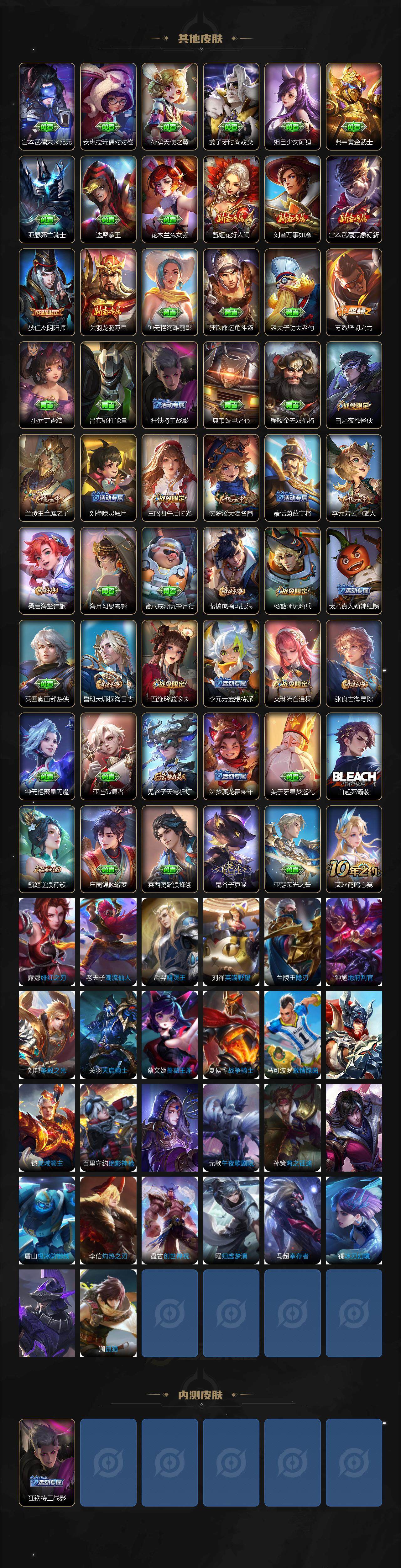 WZJZ3383756王者荣耀账号详情图3