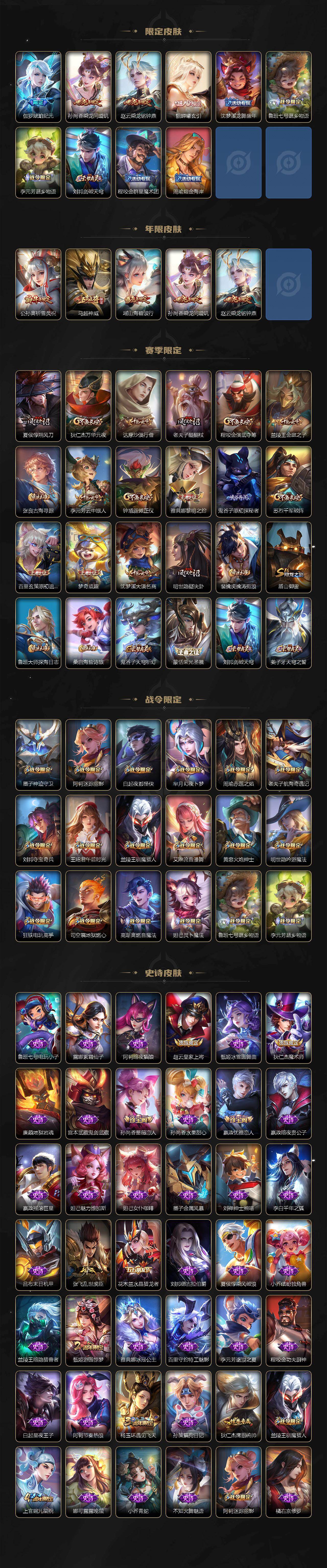 WZ0349484王者荣耀账号详情图3 WZ0349484王者荣耀账号详情图3