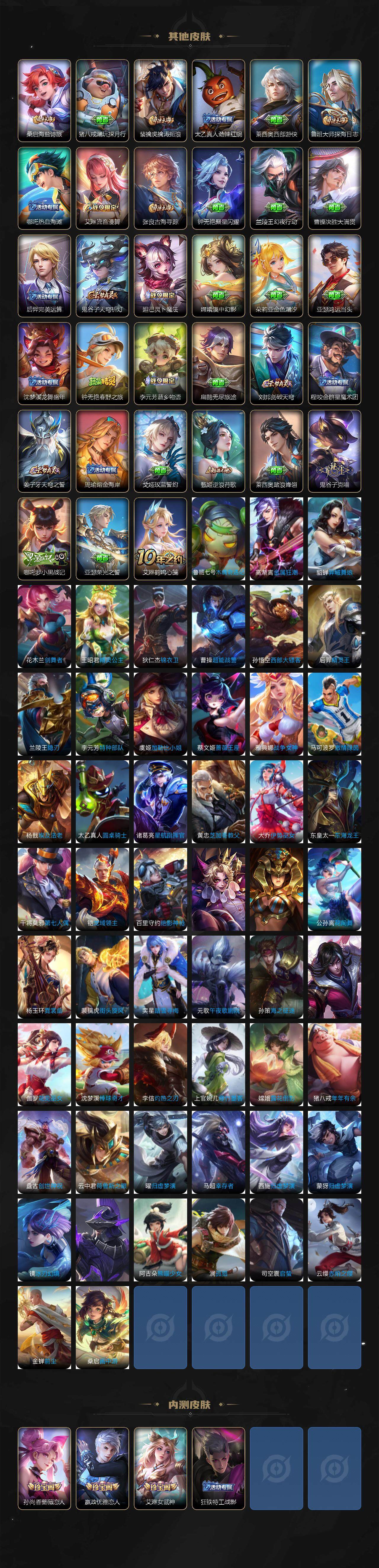 WZ0349484王者荣耀账号详情图5 WZ0349484王者荣耀账号详情图5