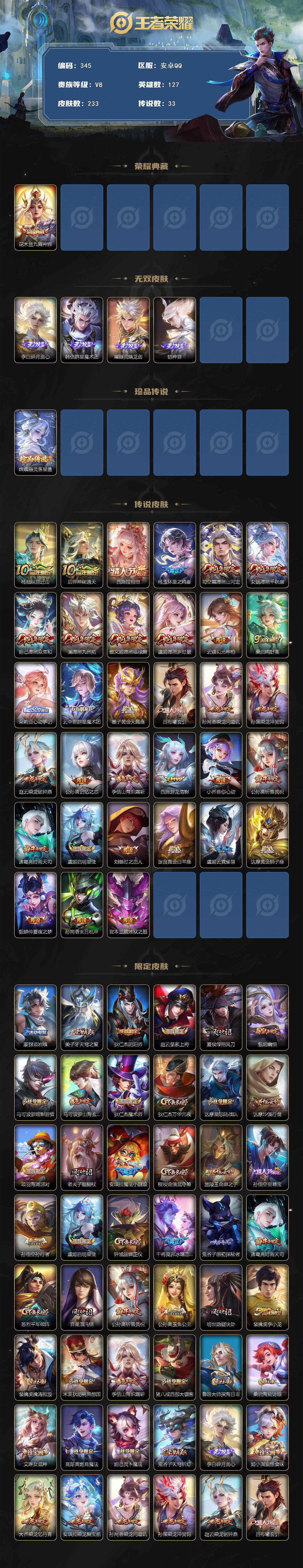 WZCMW3378083王者荣耀账号详情图2